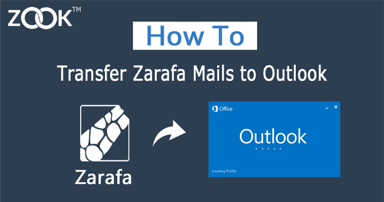 convert zarafa to outlook