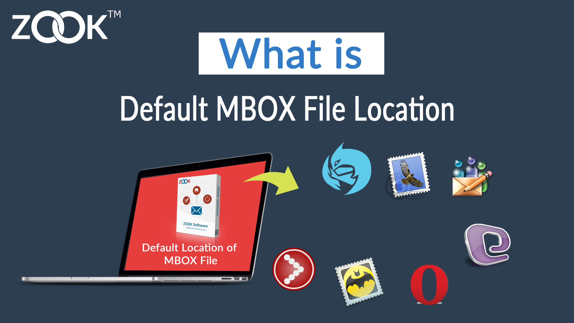 mbox file location