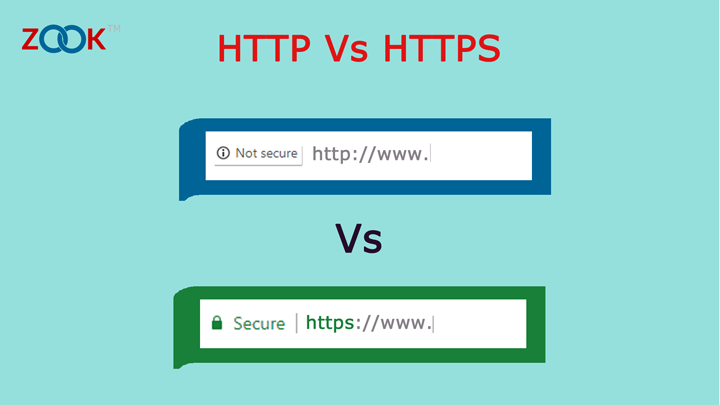 http vs https