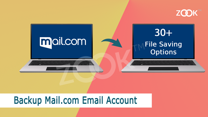 mail.com backup solution