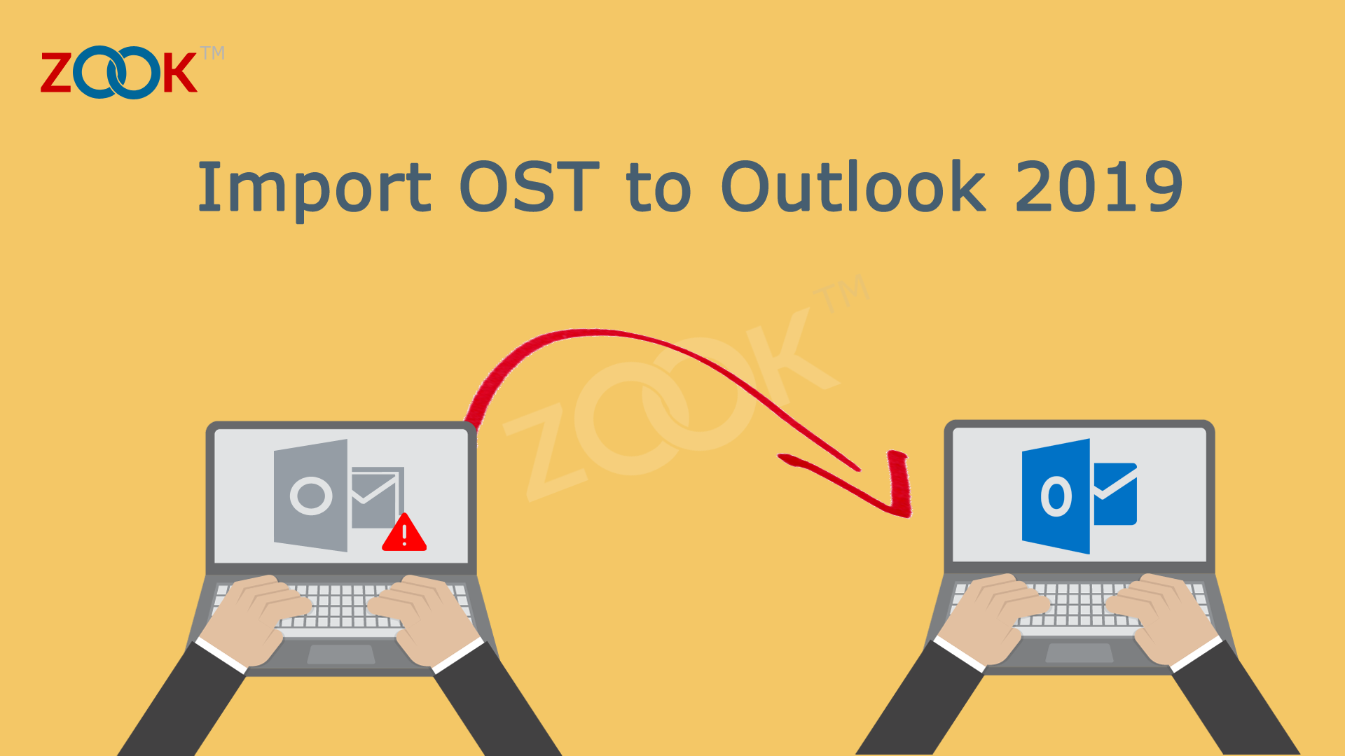 ost to outlook 2019