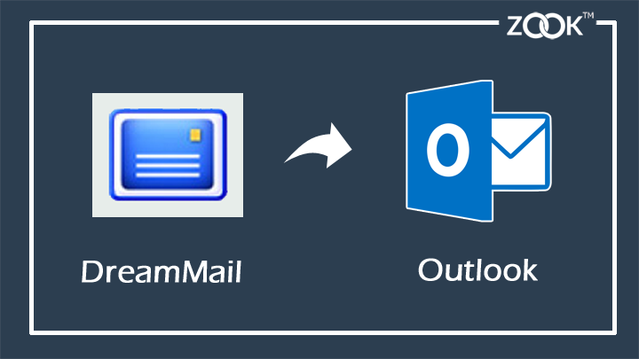 export dreammail to outlook pst