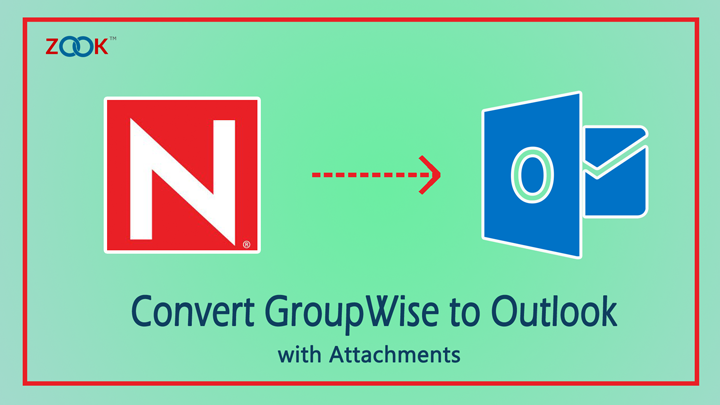 export groupwise to outlook