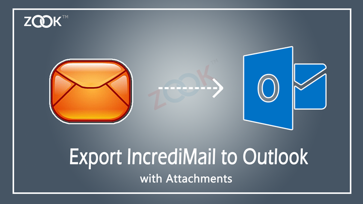 export incredimail to outlook