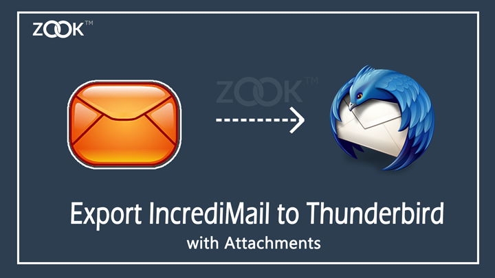 export incredimail to thunderbird