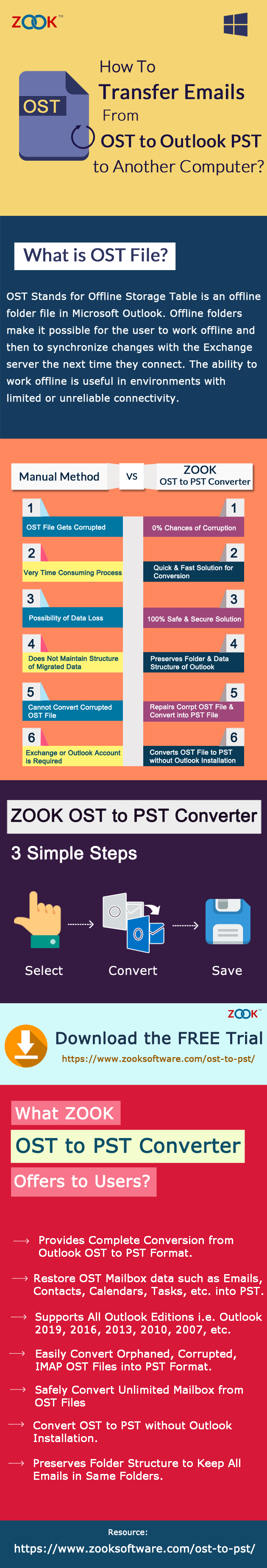 transfer ost file to outlook pst