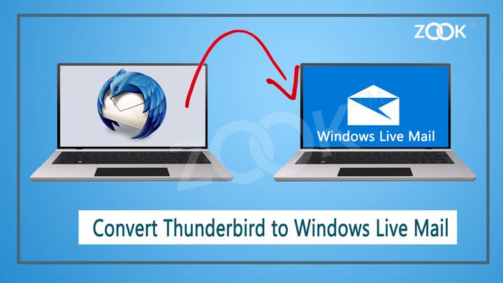 how to export thunderbird mail