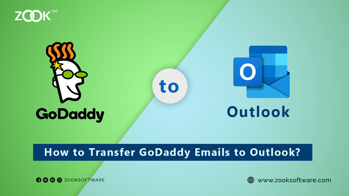 transfer godaddy emails to outlook