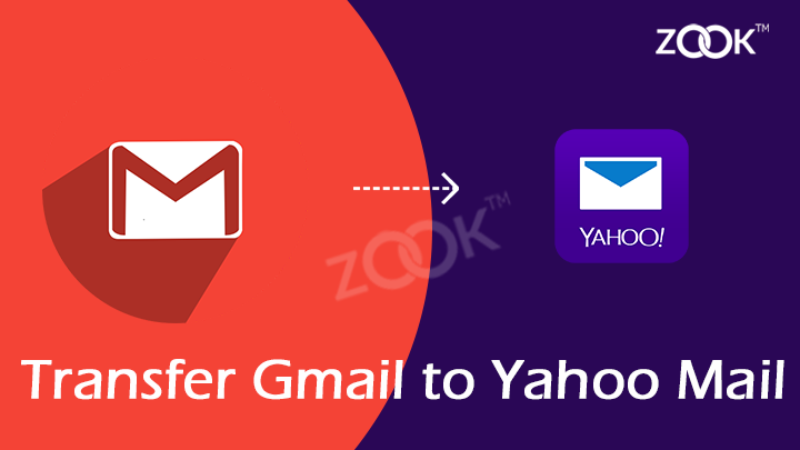 gmail to yahoo mail migration