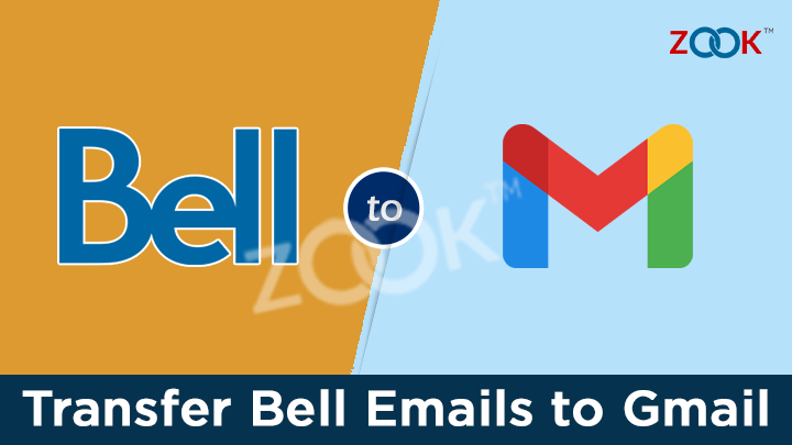 bell to gmail migration tool