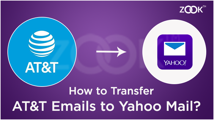 att to yahoo migration tool